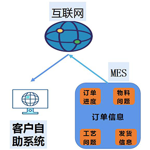 上海松夏減震器有限公司