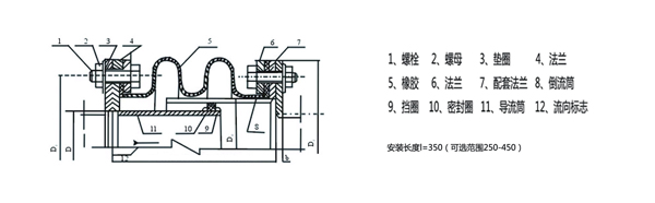 橡膠風(fēng)道補償器結構圖