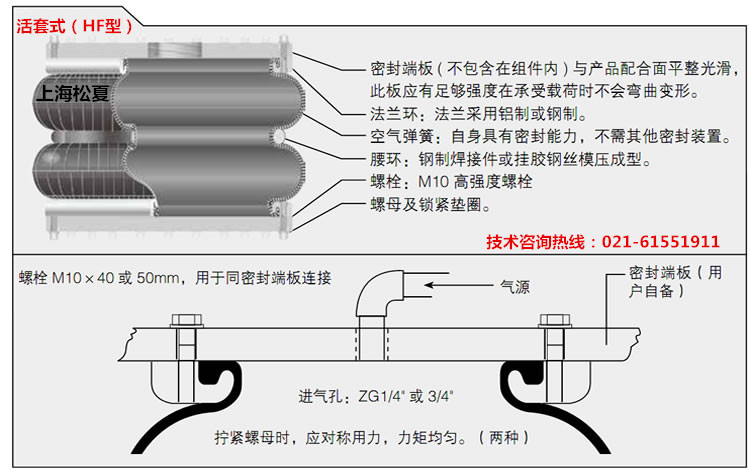 HF活套式空氣彈簧